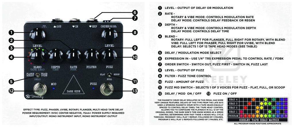 Keeley Dark Side Multi-Effects Pedal
