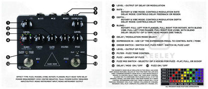 Keeley Dark Side Multi-Effects Pedal